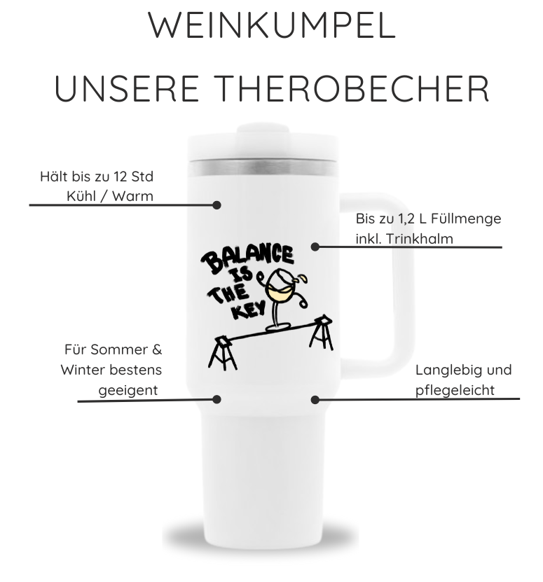 BALANCE BLANCO - Thermobecher